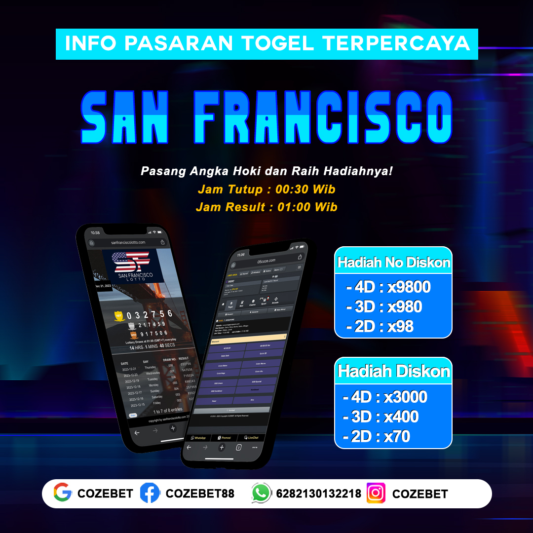 Cozebet Rtp Slot: Besar Raih Jackpot Peluang Dengan